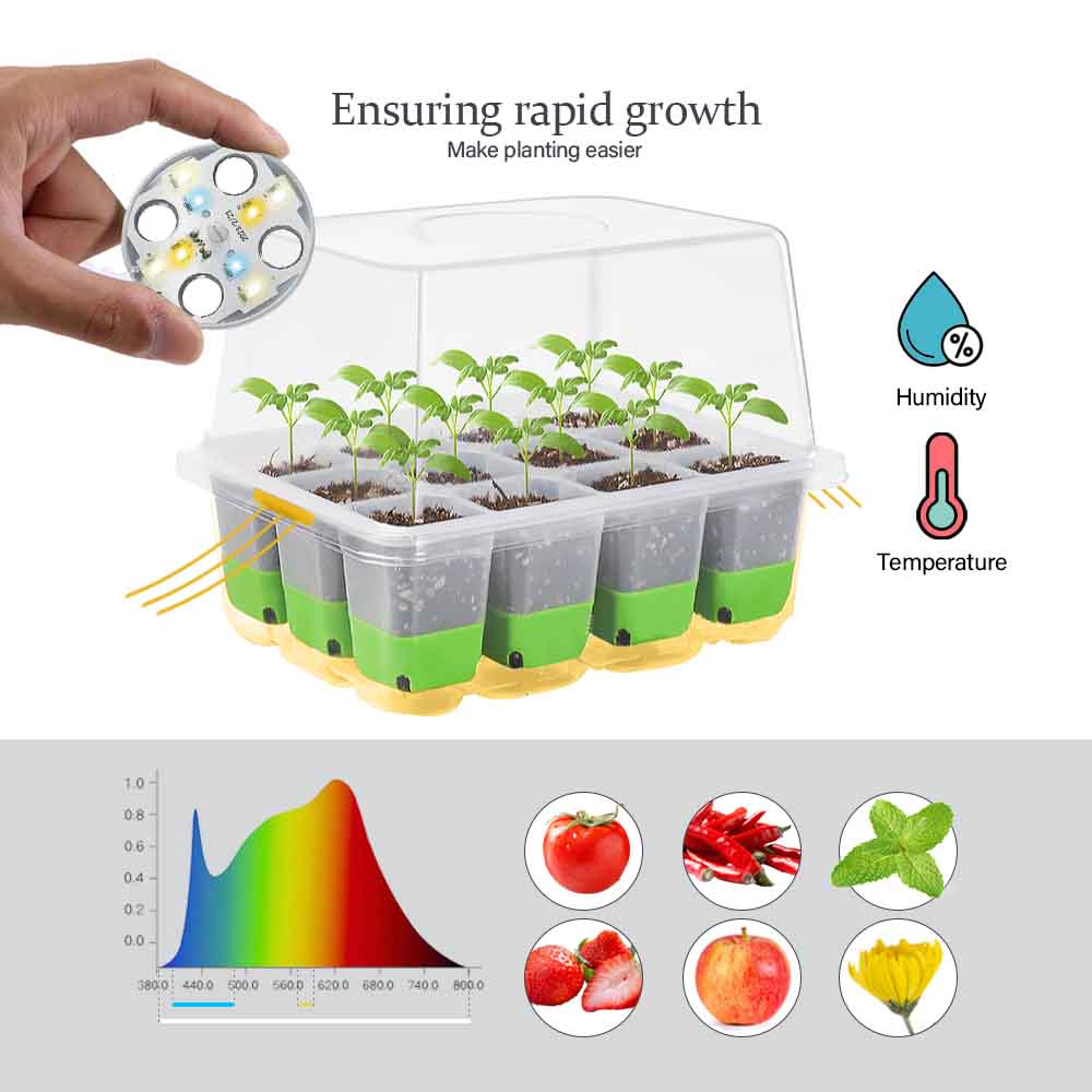 Zestaw oświetlenia LED do upra – Seed Starter Tray recenzja i cena