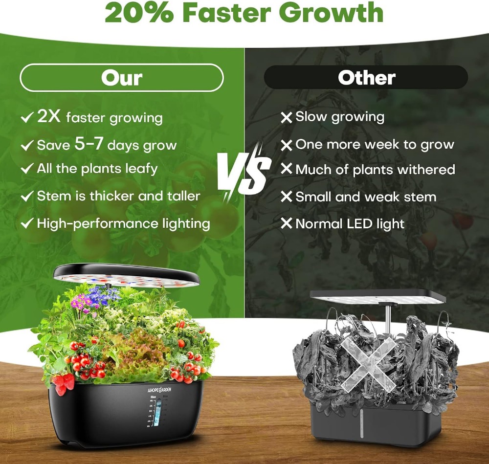 12-pojemnikowy ogród hydroponi – Hydroponic Kit recenzja i cena