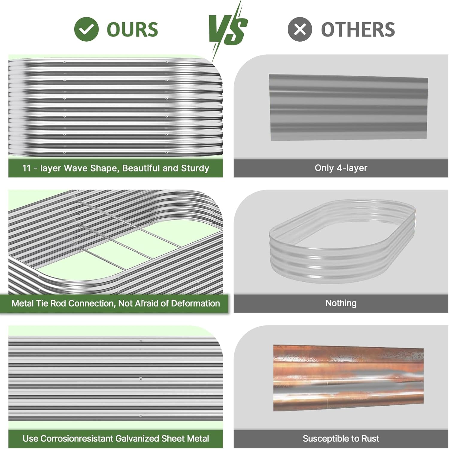 Ogród na zewnątrz z 2 szt. ocy – Raised Garden Bed recenzja i cena