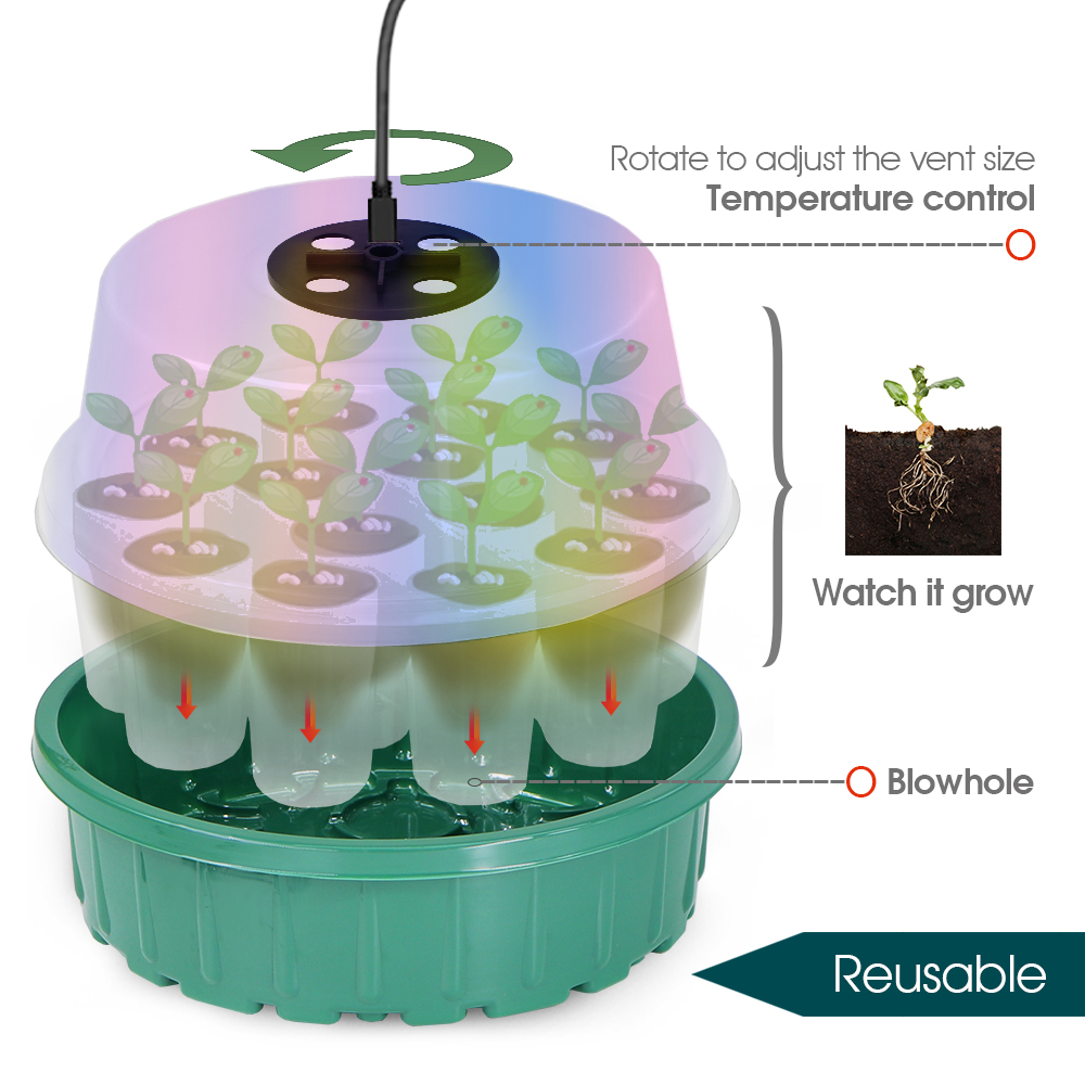 Okrągła taca do uprawy nasion  – Seed Starter Tray recenzja i cena