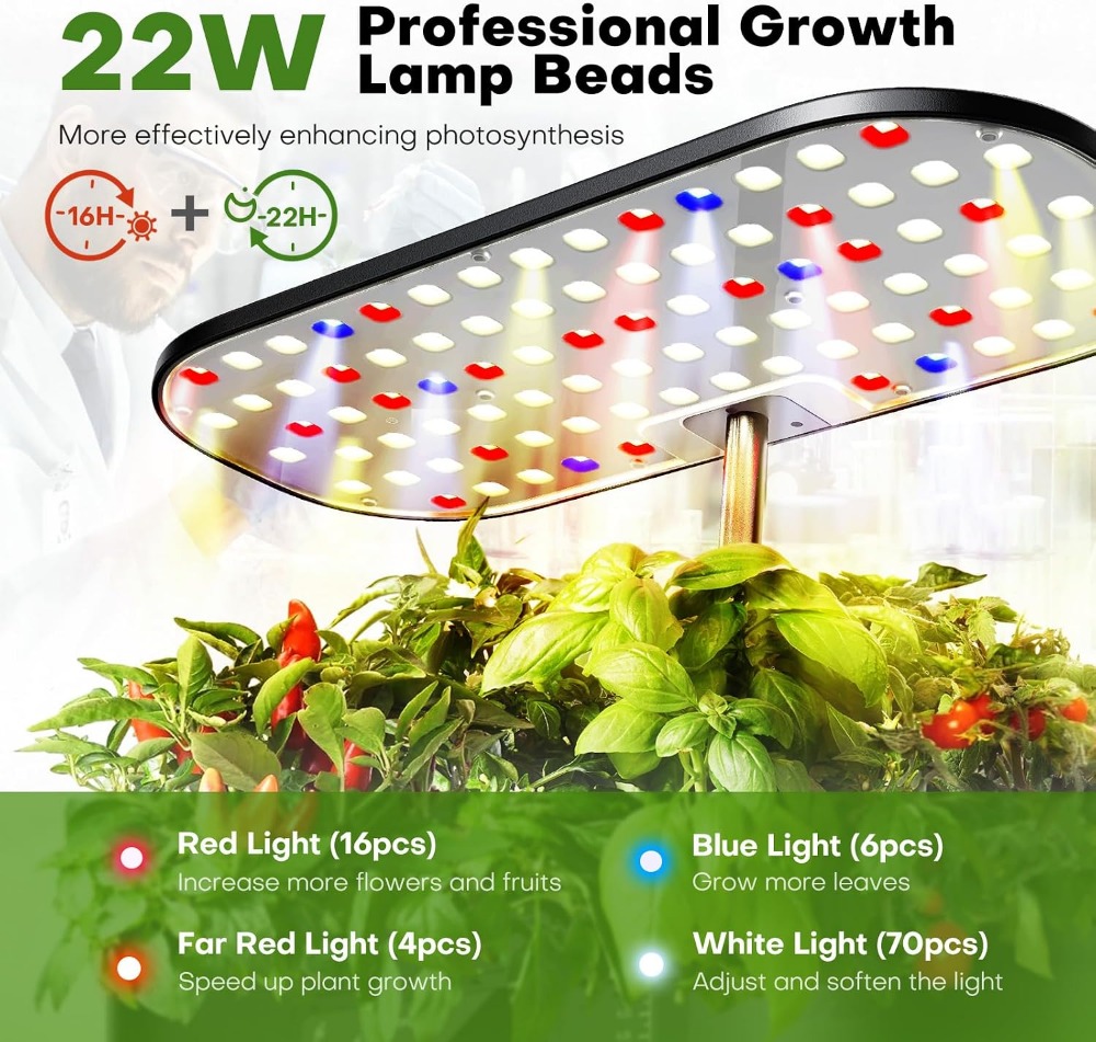 12-pojemnikowy wewnętrzny ogró – Indoor Herb Garden recenzja i cena